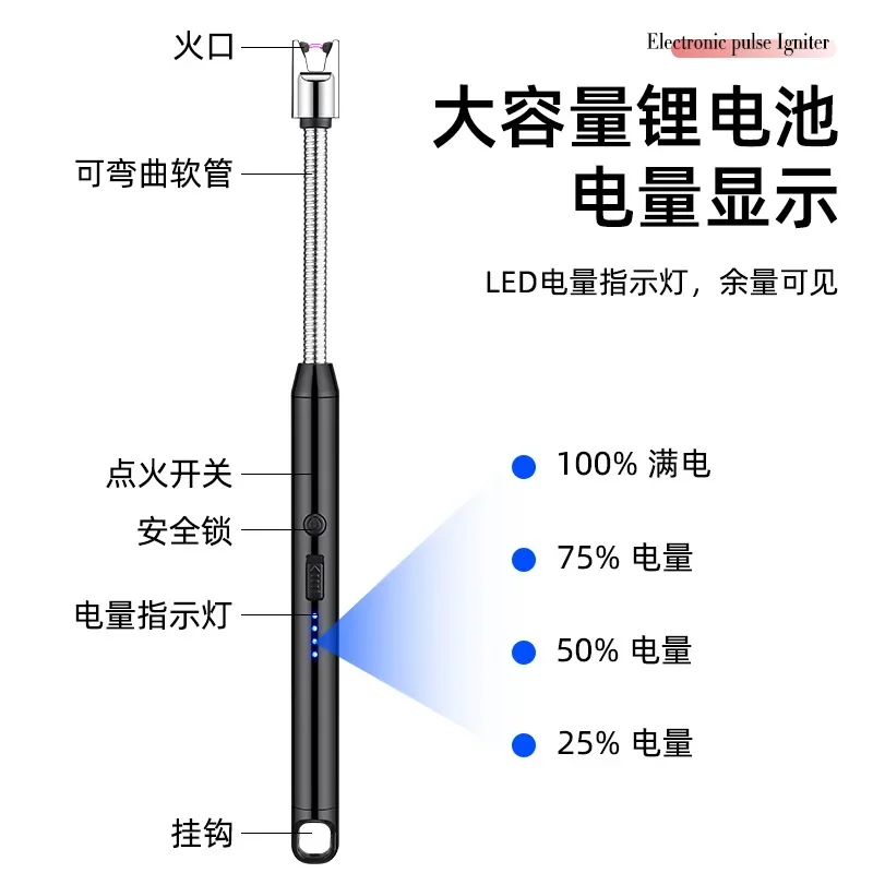 Type-C Metal Hose Extended Fir - đánh giá và giá Smoking Gun Kit