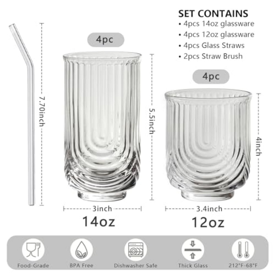 Water Drinking Glasses Set of  - đánh giá và giá Highball Glass Set