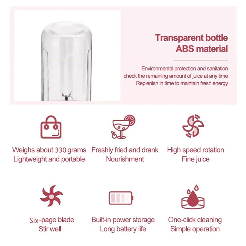 ABBP-Usb Rechargeable Portable - đánh giá và giá Citrus Juicer Bar