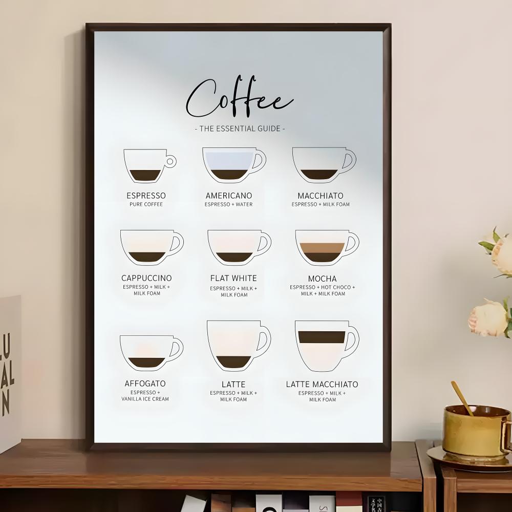 C-Coffee Essential Guide Poste - đánh giá và giá Home Bar And Theater